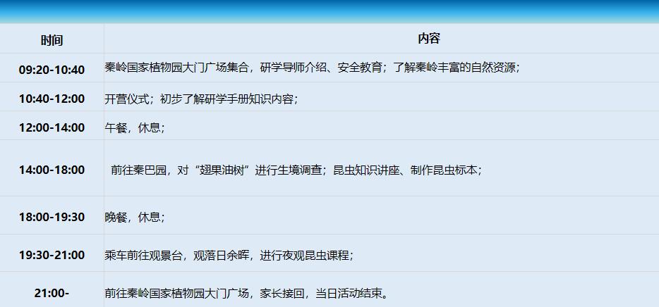“童心向党 筑绿中国”|2025年秦岭小绿军科考营公益活动招募